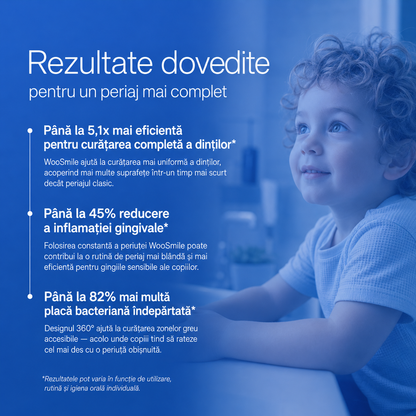 Periuța electrică WooSmile Kids